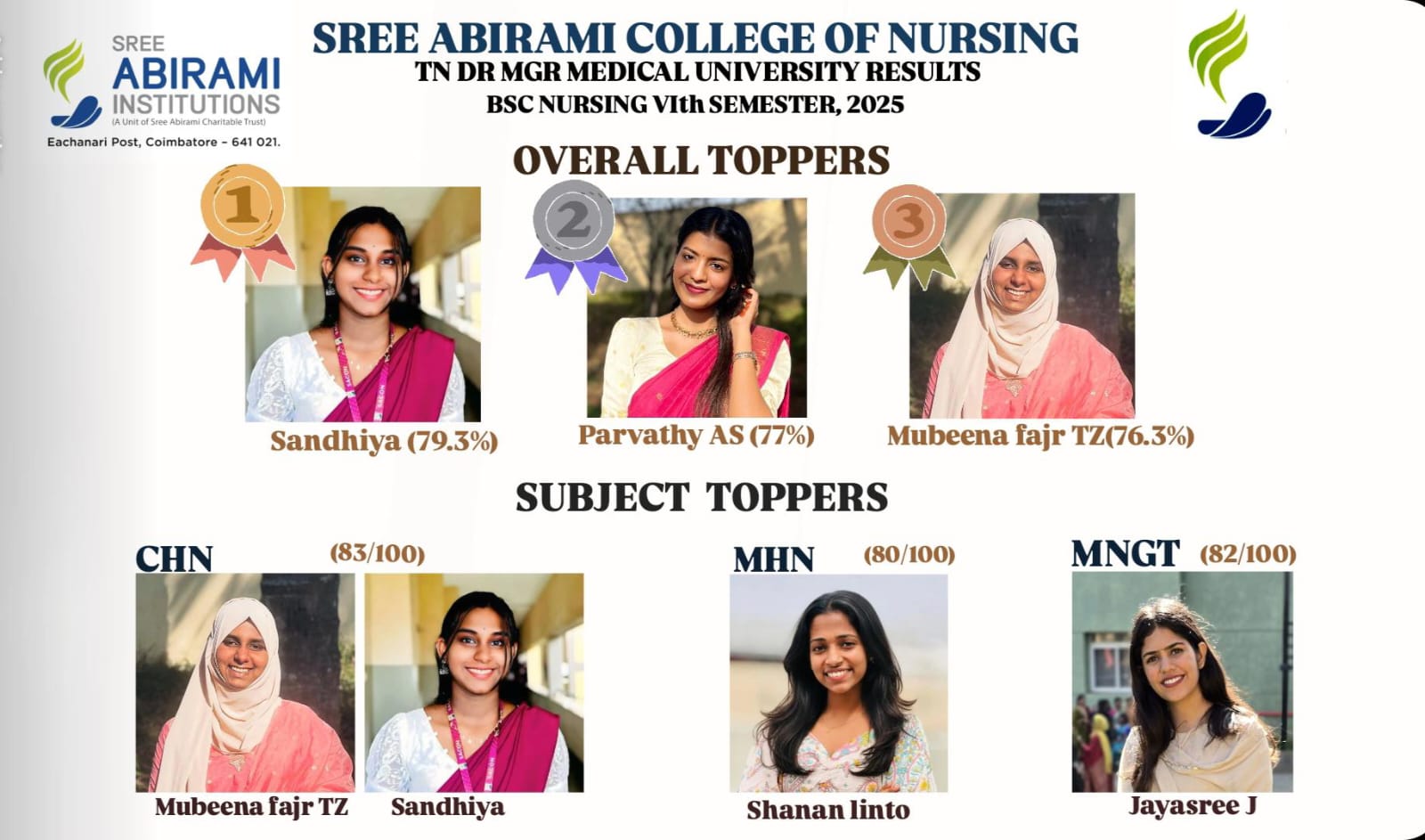 B.sc   Nursing Toppers - photo 2